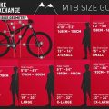 Spot Fake GT Bicycle Guide