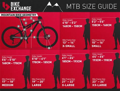 Spot Fake GT Bicycle Guide