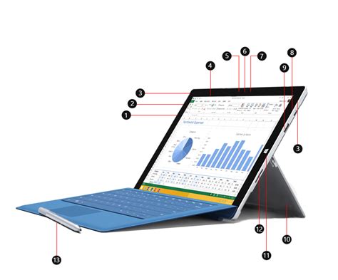 Surface Pro Ports and Buttons