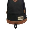 Verify Authenticity The North Face Backpack