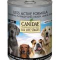 Verify Real Canidae Italian Greyhound Food