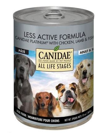 Verify Real Canidae Italian Greyhound Food