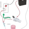 Verify Rule Pump Authenticity