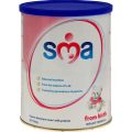 Verify SMA Formula Authenticity