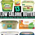 Ways To Identify Real Butter From Substitutes