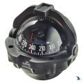 Ways To Spot Fake Plastimo Compass