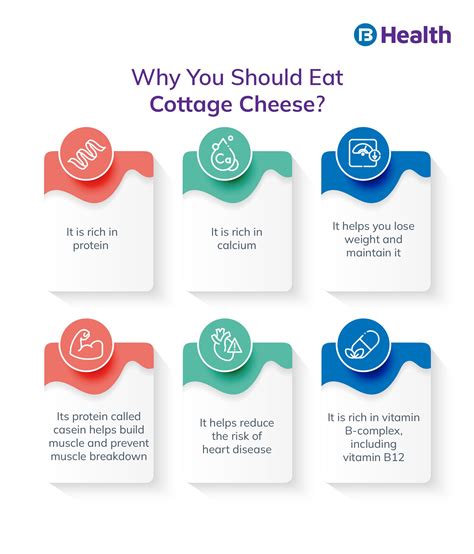 Image of cottage cheese health risks