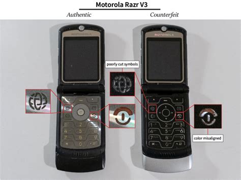 Fake Motorola Razr Phone