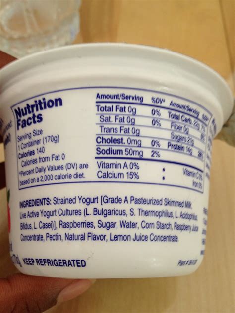 Ingredients in Greek Yogurt