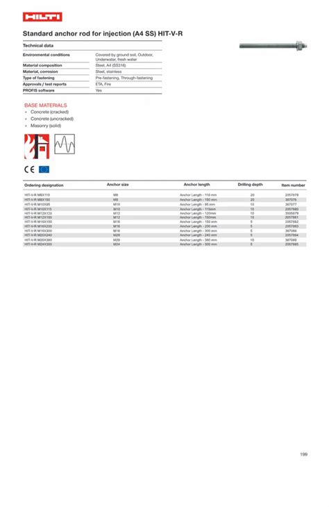 How To Check If Hilti SFD 5 A22 Is Genuine