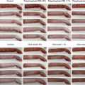 Identifying Counterfeit Sausages In The Market