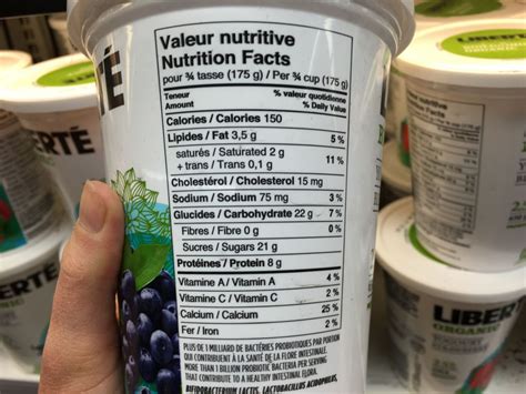 Tests To Spot Fake Yogurt In Stores